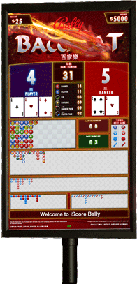 Baccarat casino display iScore Plus