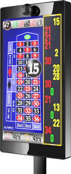 Winning number display for american roulette gaming tables